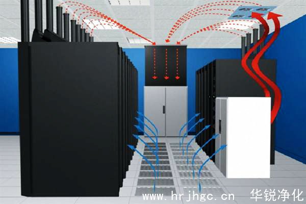 精密空調工程