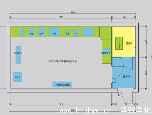 恒溫恒濕實(shí)驗室如何操作