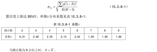 潔凈手術(shù)室送風(fēng)口驗收圖