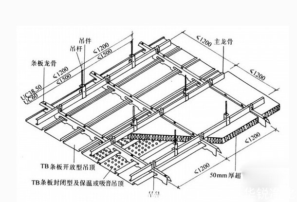 潔凈室吊頂工程施工圖