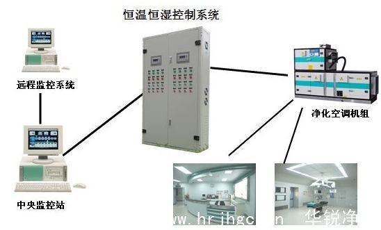 凈化工程空調裝修