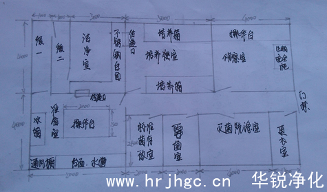 潔凈實(shí)驗室平面布局圖