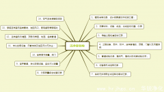 潔凈室工程如何驗收？